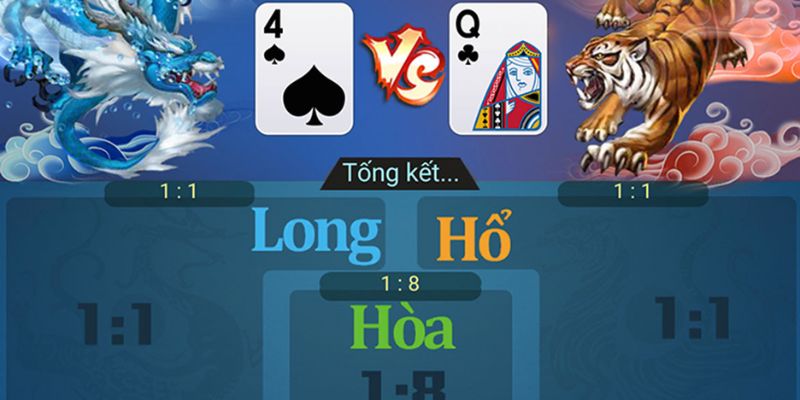 Một vài sai lầm dễ gặp khi bạn tham gia tựa game này